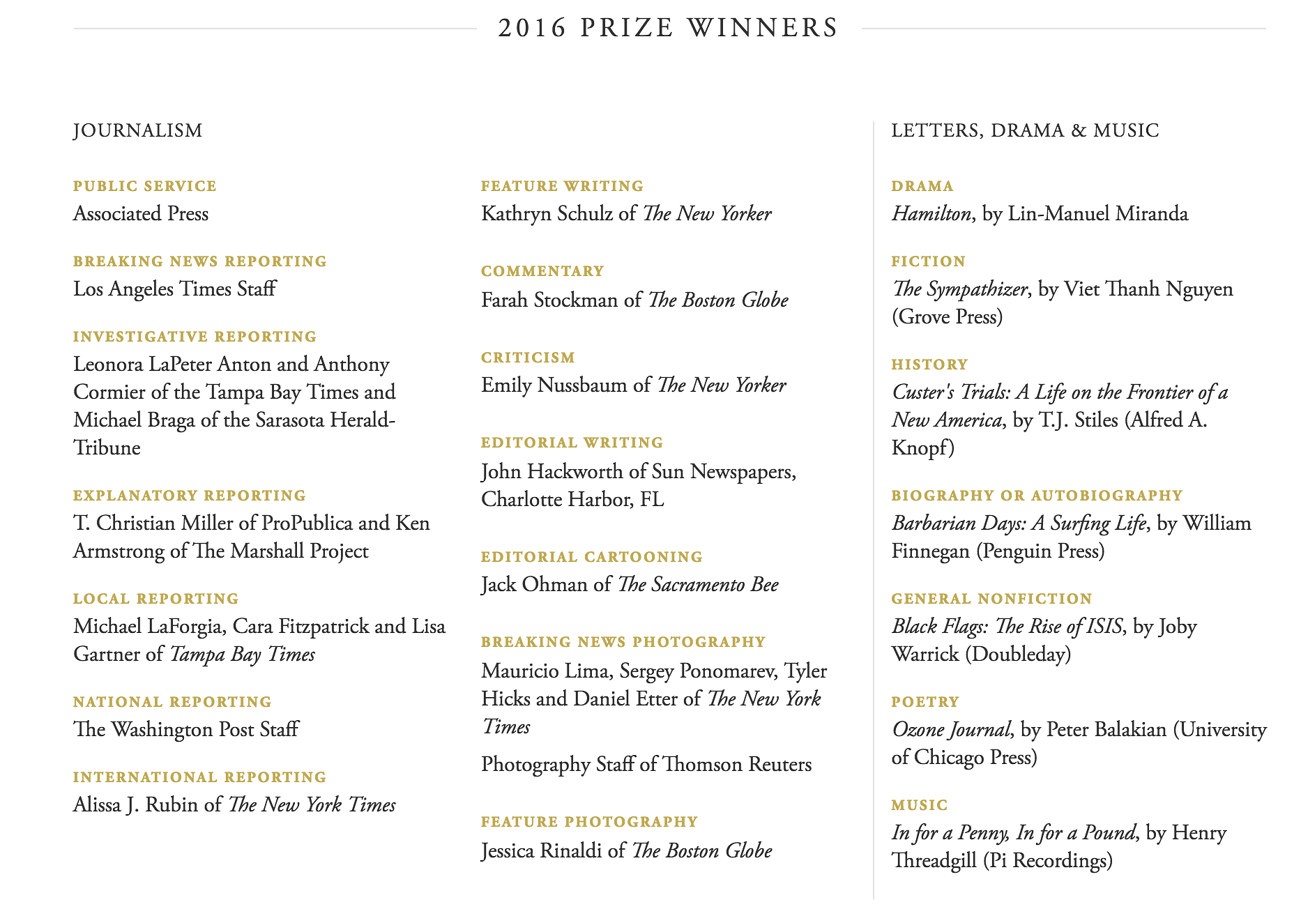 Pulitzer Prize Winners Fiction Printable List